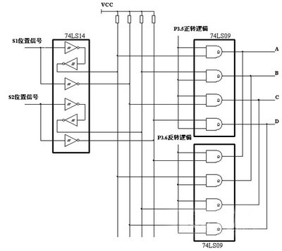 淺談開關磁阻電機模數(shù)混合式控制系統(tǒng)的軟件開發(fā)