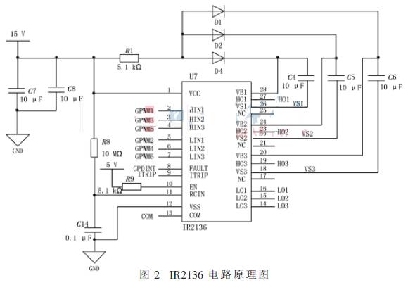 三相8極無刷直流電機控制系統(tǒng)軟件開發(fā)設計